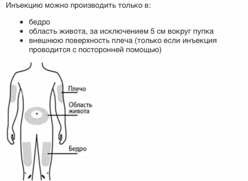 Введение моноклональных антител